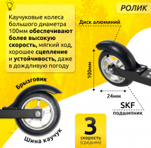 Комплект Лыжероллеры коньковые Shamov 04-1 (620 мм), колеса каучук 100 мм + крепления 02 SNS - Фото 6