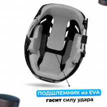 Хоккейный шлем ESPO р. L / XL (58-62) взрослый, черный - Фото 2