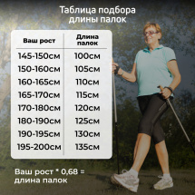 Трекинговые палки SportMaxim стеклопластиковые (капкан) 100 см - Фото 9