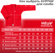 Кимоно (куртка) для самбо Leomik Training красное, размер 30, рост 120 см - Фото 7