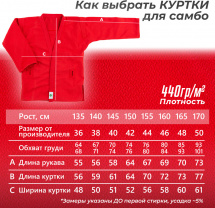 Кимоно (куртка) для самбо Leomik Training красное, размер 36, рост 135 см - Фото 8