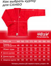 Кимоно (куртка) для самбо Leomik Training красное, размер 50, рост 170 см - Фото 30