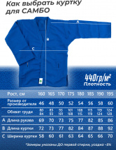 Кимоно (куртка) для самбо Leomik Training синее, размер 50, рост 170 см - Фото 27