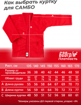 Кимоно (куртка) для самбо Leomik Master красное, размер 40, рост 145 см - Фото 22