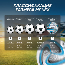 Мяч футбольный VAMOS MAGNUM № 5 профессиональный, бело-сине-черно-серый - Фото 7