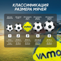Мяч футбольный VAMOS FIERO № 3 тренировочный, желто-синий - Фото 5