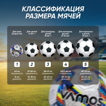 Мяч футбольный VAMOS ETESIO № 1 облегченный, бело-сине-красный - Фото 5
